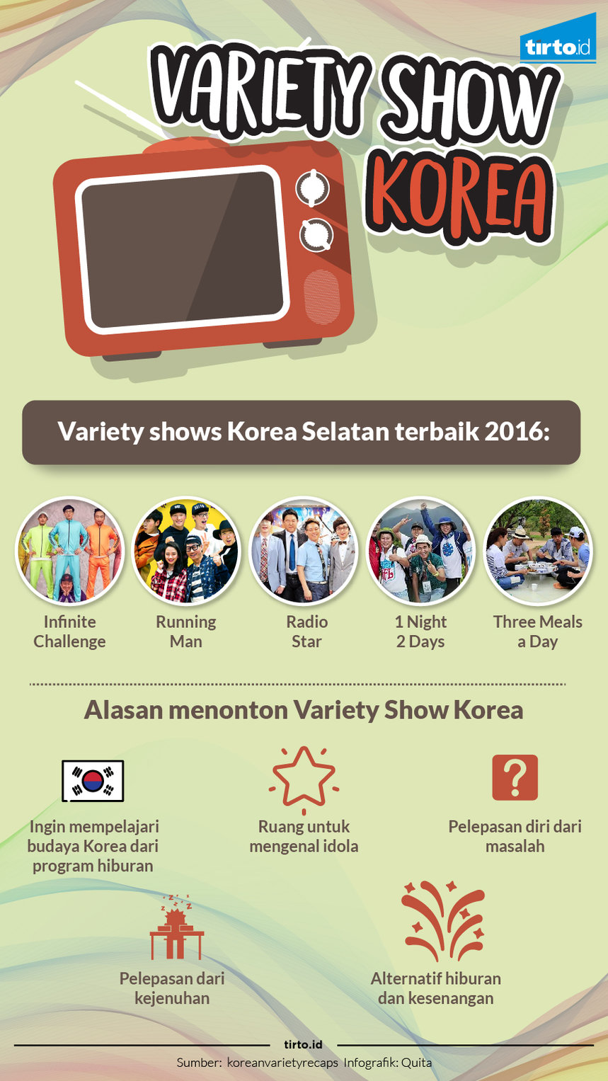 Infografik Variety Show Korea