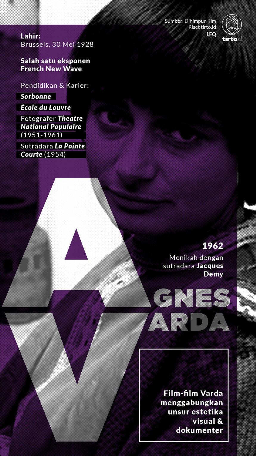 Infografik Agnes Varda Infografik Agnes Varda