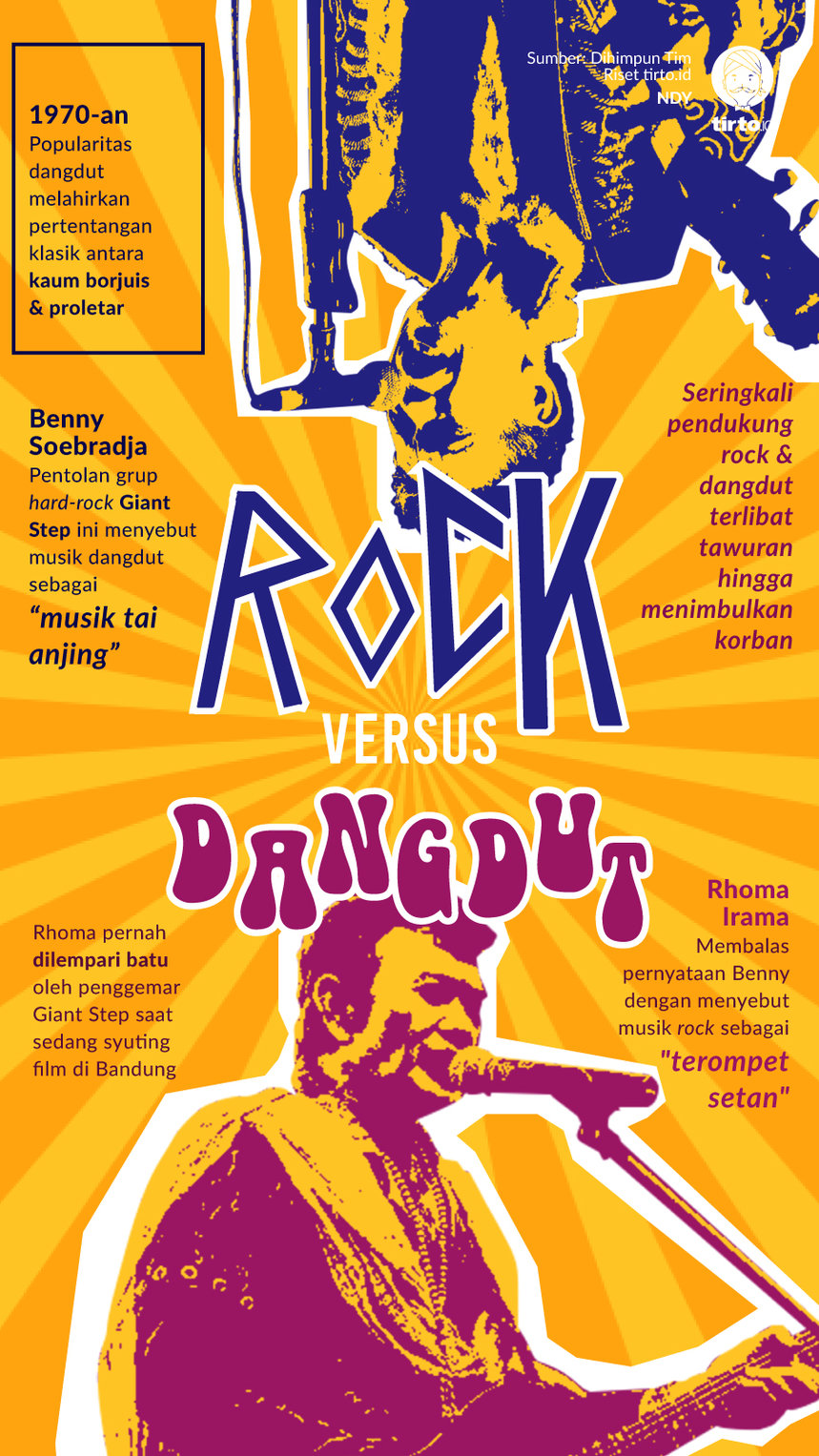Infografik Rock vs Dangdut