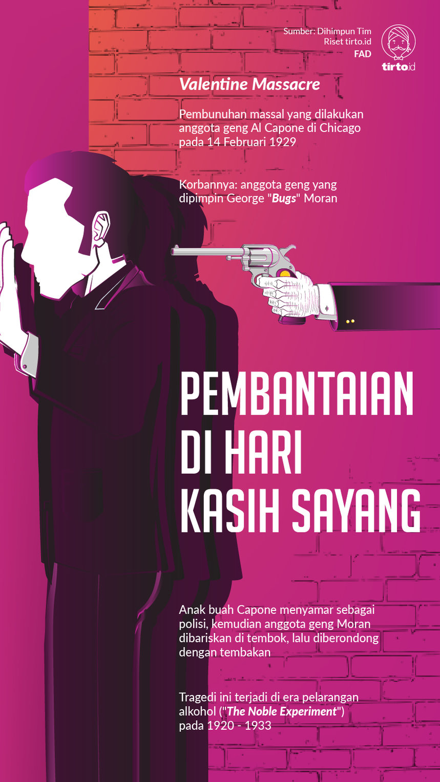 Infografik Pembantaian Di Hari Kasih Sayang. tirto.id/Fuad Infografik Pembantaian Di Hari Kasih Sayang
