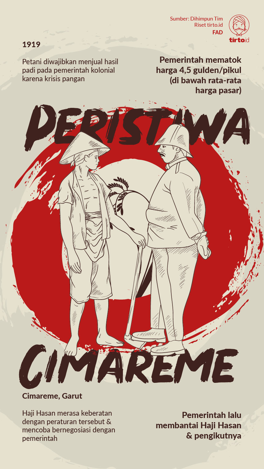 undefined Infografik Peristiwa Cimareme