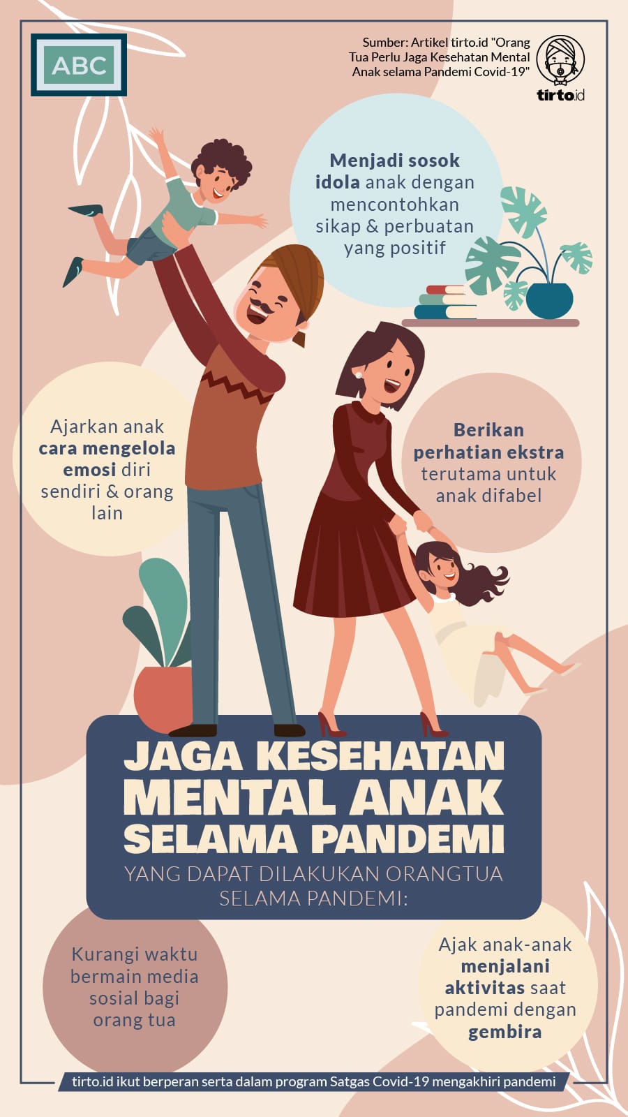 Infografik BNPB Jaga Kesehatan Mental Anak Selama Pandemi. tirto.id/Quita Infografik BNPB Jaga Kesehatan Mental Anak Selama Pandemi