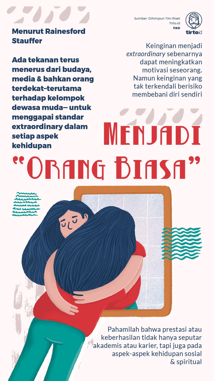 Infografik Menjadi “Orang Biasa”. tirto.id/Fuad Infografik Menjadi Orang Biasa