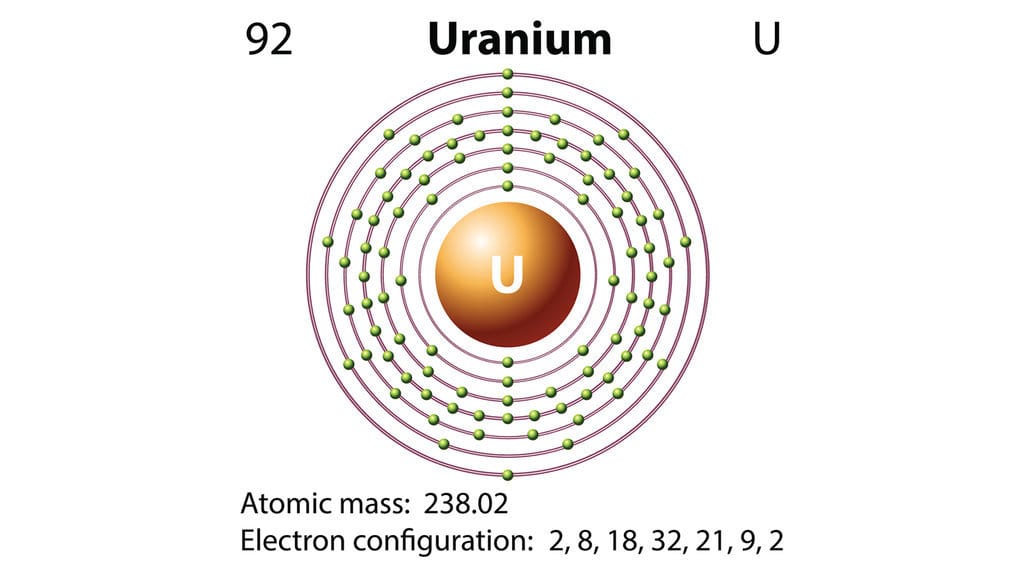 Ilustrasi atom uranium. (FOTO/iStockphoto) Ilustrasi atom uranium