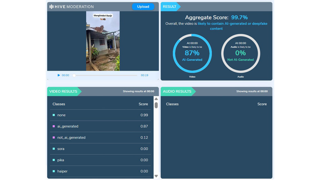 Hive Moderation Periksa Fakta Sapi di atas Atap Saat Banjir. Hive Moderation Periksa Fakta Sapi di atas Atap