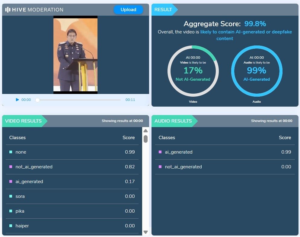 Pemeriksaan video hoaks Purbaya Bagi-Bagi Bansos melalui Hive Moderation