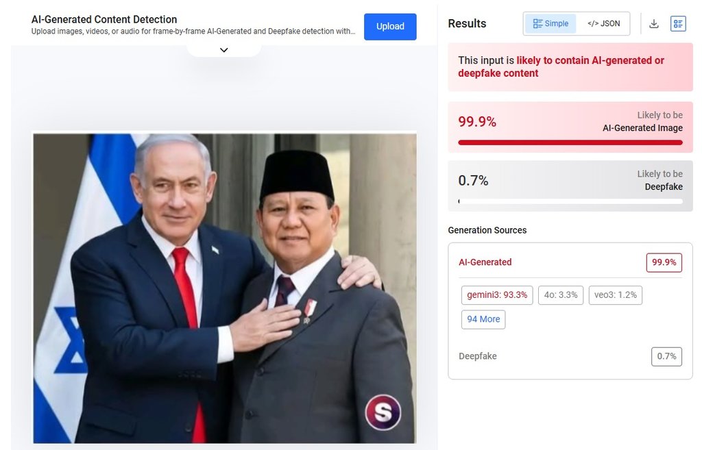 Periksa fakta manipulasi foto Netanyahu dan Prabowo Periksa fakta manipulasi foto Netanyahu dan Prabowo