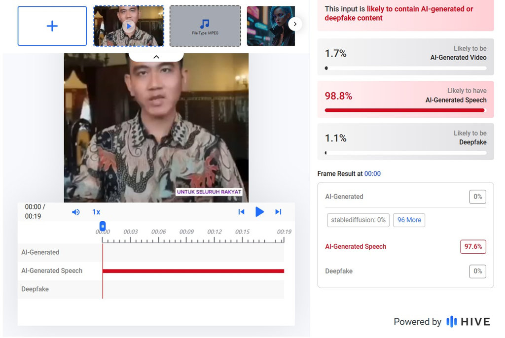 PERIKSA FAKTA Gibran Bagi-Bagi Bantuan. PERIKSA FAKTA Gibran Bagi-Bagi Bantuan