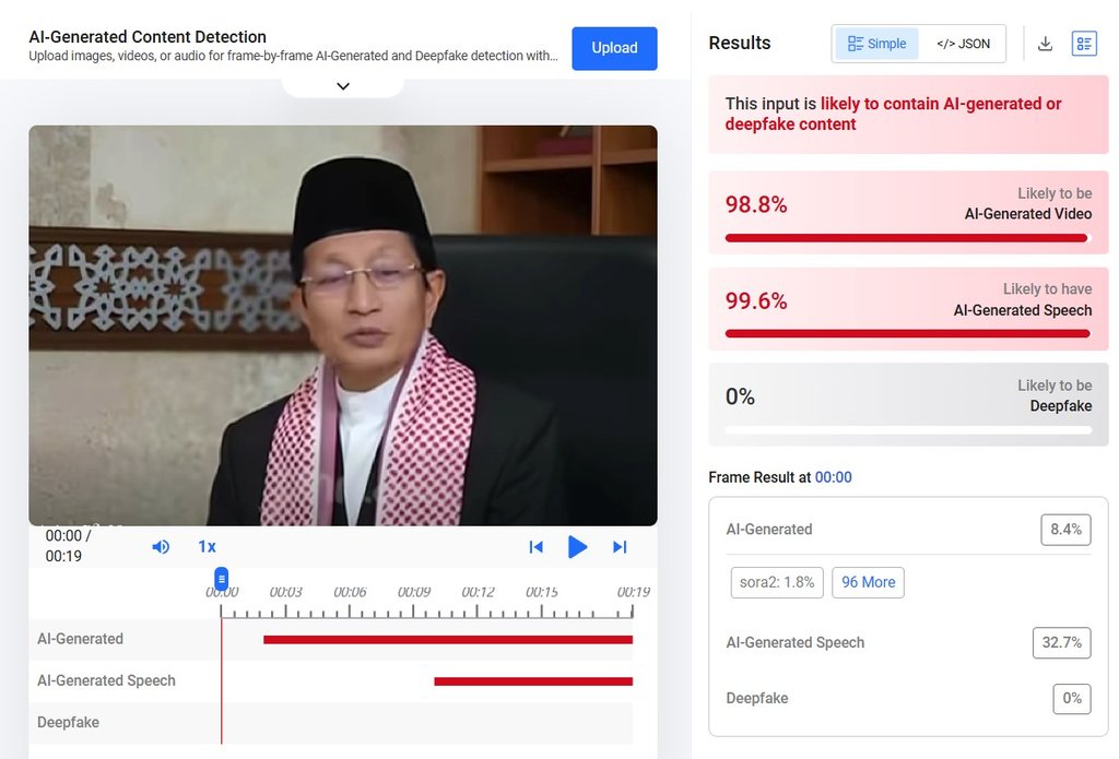 Periksa Fakta Kemenag Adakan Program Berbagi