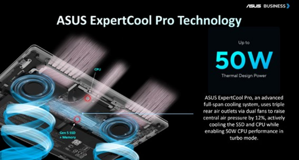 ASUS ExpertBook Ultra: The Flagship of the Industry. (FOTO/dok. Rankpillar) Header Rankpillar VI 1