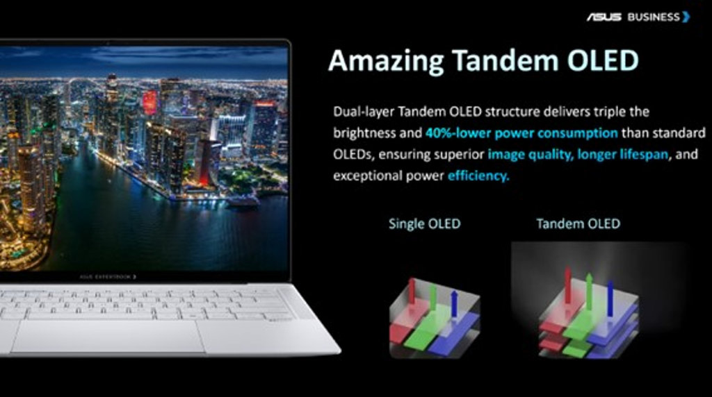ASUS ExpertBook Ultra: The Flagship of the Industry. (FOTO/dok. Rankpillar) Header Rankpillar VI 1