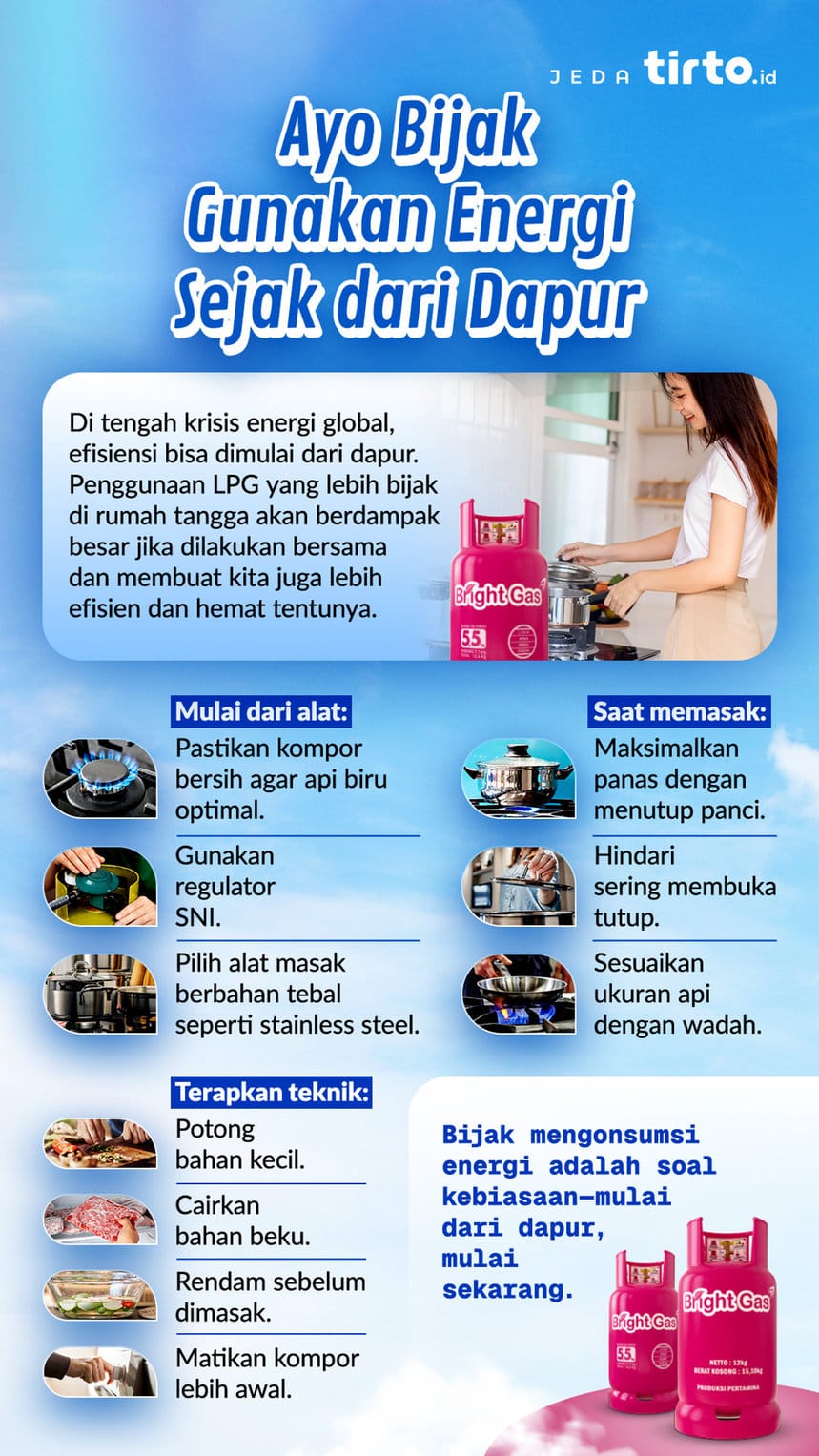 Infografik Pertamina Patra Niaga Ayo Bijak Gunakan Energi Sejak dari Dapur. tirto.id/Mojo Infografik Pertamina Patra Niaga 7
