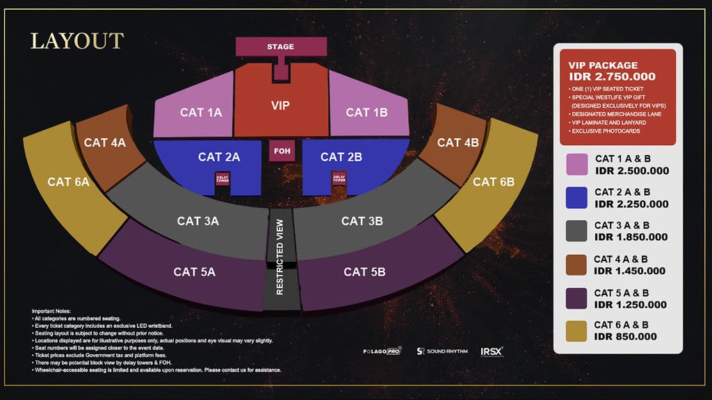 Konser Westlife Jakarta. foto/https://westlifestadiumshowjkt.com/ Konser Westlife Jakarta