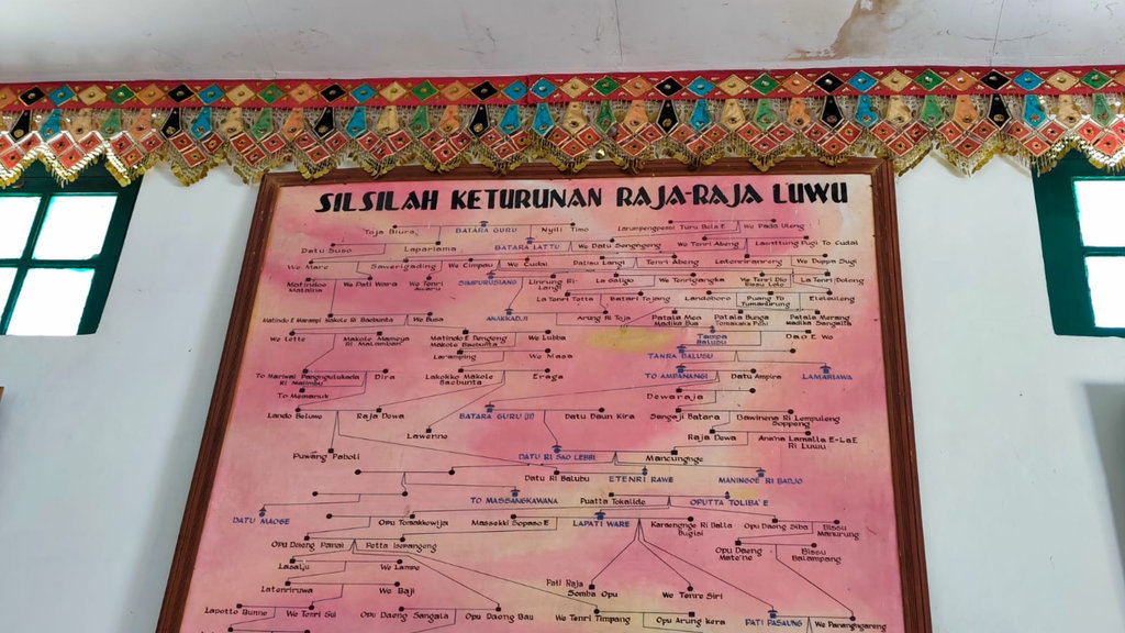 Suasana dan sejumlah barang peninggalan Kedatuan Luwu, Palopo Sulawesi Selatan, Jumat (22/5/2026). tirto.id/Auliya Umayna Kedatuan Luwu Sulsel