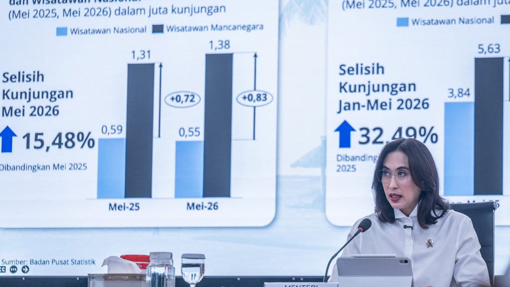 Menteri Pariwisata Widiyanti Putri Wardhana menyampaikan keterangan pers di Kantor Bakom, Jakarta, Rabu (15/7/2026). Konferensi pers tersebut membahas perkembangan Program Hasil Terbaik Cepat (PHTC) tentang pertumbuhan usaha E-Commerce, evaluasi pelayanan ibadah haji serta peningkatan pariwisata nasional 2026. ANTARA FOTO/Bayu Pratama S/hma Bakom gelar konferensi pers peningkatan pariwisata nasional