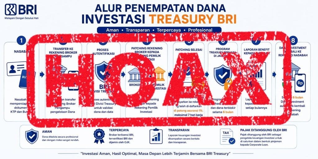 Hoaks penawaran yang mengatasnamakan Program Treasury BRI. Foto/ Dokumentasi BRI. Hoaks Treasury BRI