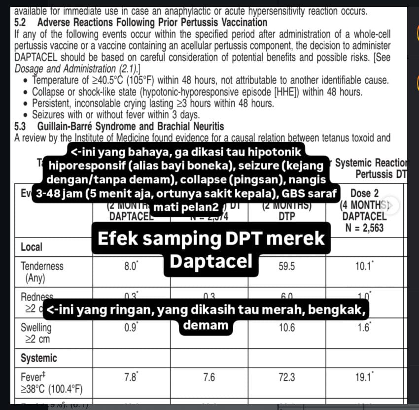Periksa Fakta Efek samping vaksin DPT. foto/hotline periksa fakta tirto Periksa Fakta Efek samping vaksin DPT