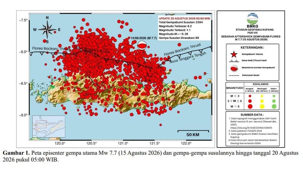 eta episenter gempa utama Mw 7.7 (15 Agustus 2026) dan gempa-gempa susulannya hingga tanggal 20 Agustus2026 pukul 05:00 WIB. Foto/Dok. BMKG Peta Gempa 15 Agustus
