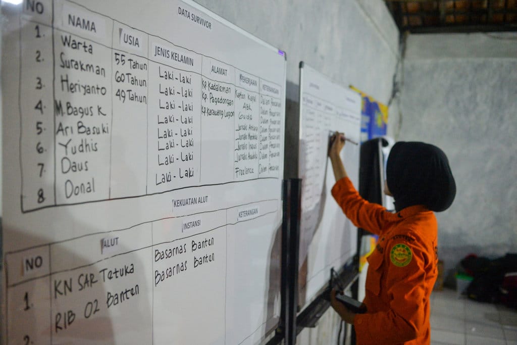 Personel Basarnas Banten menuliskan data penumpang kapal yang hilang kontak di Posko SAR Nasional, Pandeglang, Banten, Selasa (8/9/2026). Basarnas menggelar operasi pencarian sebuah kapal cepat yang membawa rombongan jurnalis termasuk pewarta foto LKBN Antara yang dilaporkan hilang kontak di perairan Selat Sunda saat meliput erupsi Gunung Anak Krakatau. ANTARA FOTO/Putra M. Akbar/sgd Basarnas buka posko pencarian penumpang kapal hilang kontak
