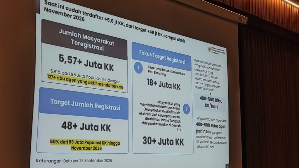 Sosialisasi layanan portal Perlinsos oleh Kementerian Komdigi di Denpasar, Kamis (9/10/2026). tirto.id/Ahmad Firizqi Irwan Sosialisasi Perlinsos
