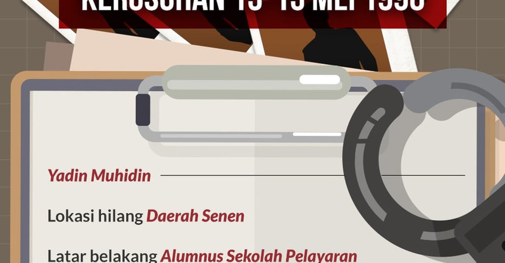 Korban Hilang Kerusuhan Mei Tirto Id