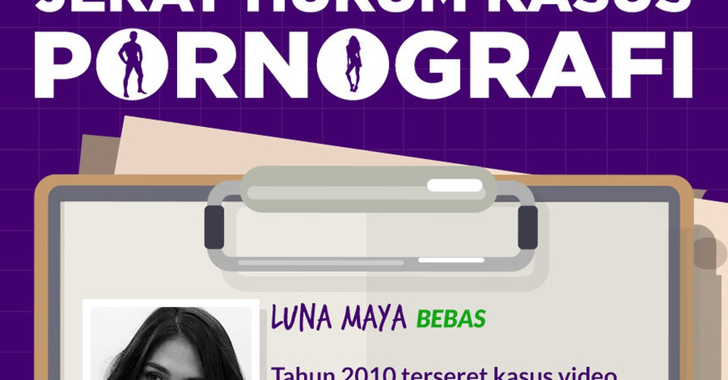 Lolos Jerat Hukum Kasus Pornografi Infografik Tirto Id