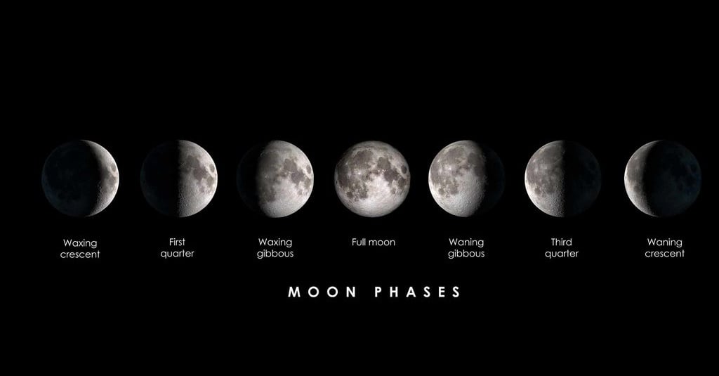 Arti Moon Phase Test Di TikTok Dari Bulan Sabit Hingga Purnama