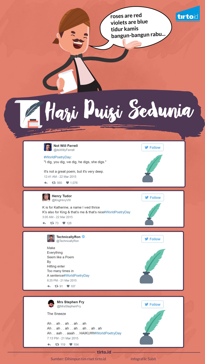 Puisi, dari Dekat