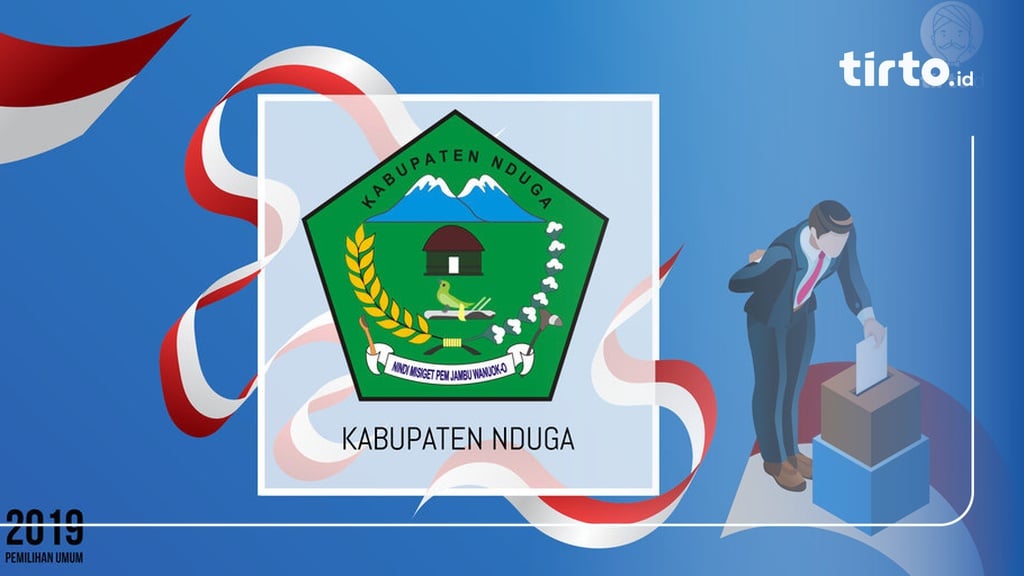 Berita Terbaru Nduga Papua Profil Kabupaten Nduga Papua Suku Letak