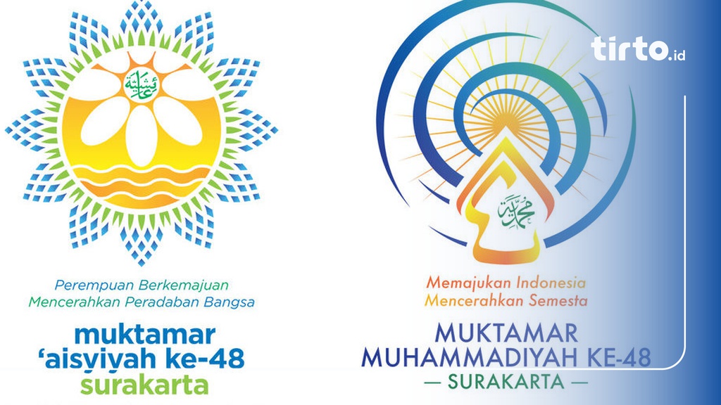 Perbedaan Muktamar Muhammadiyah Dengan Sidang Tanwir Apa Saja