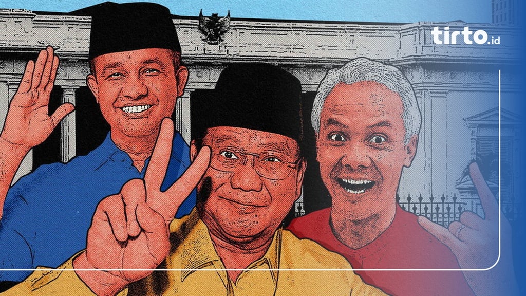 Membedah Kekuatan Anies Ganjar Prabowo Siapa Paling Unggul