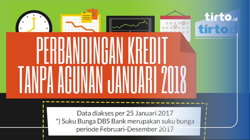 Pertandingan Kredit Tanpa Agunan Januari