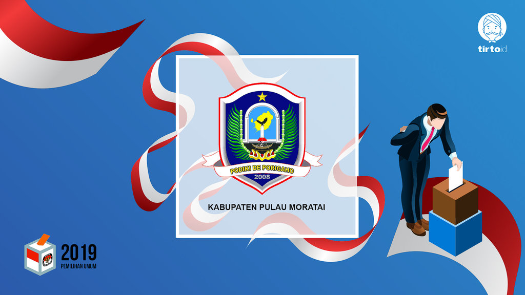 Jokowi Atau Prabowo Bakal Menang Pilpres 2019 Di Pulau Morotai Tirto Id