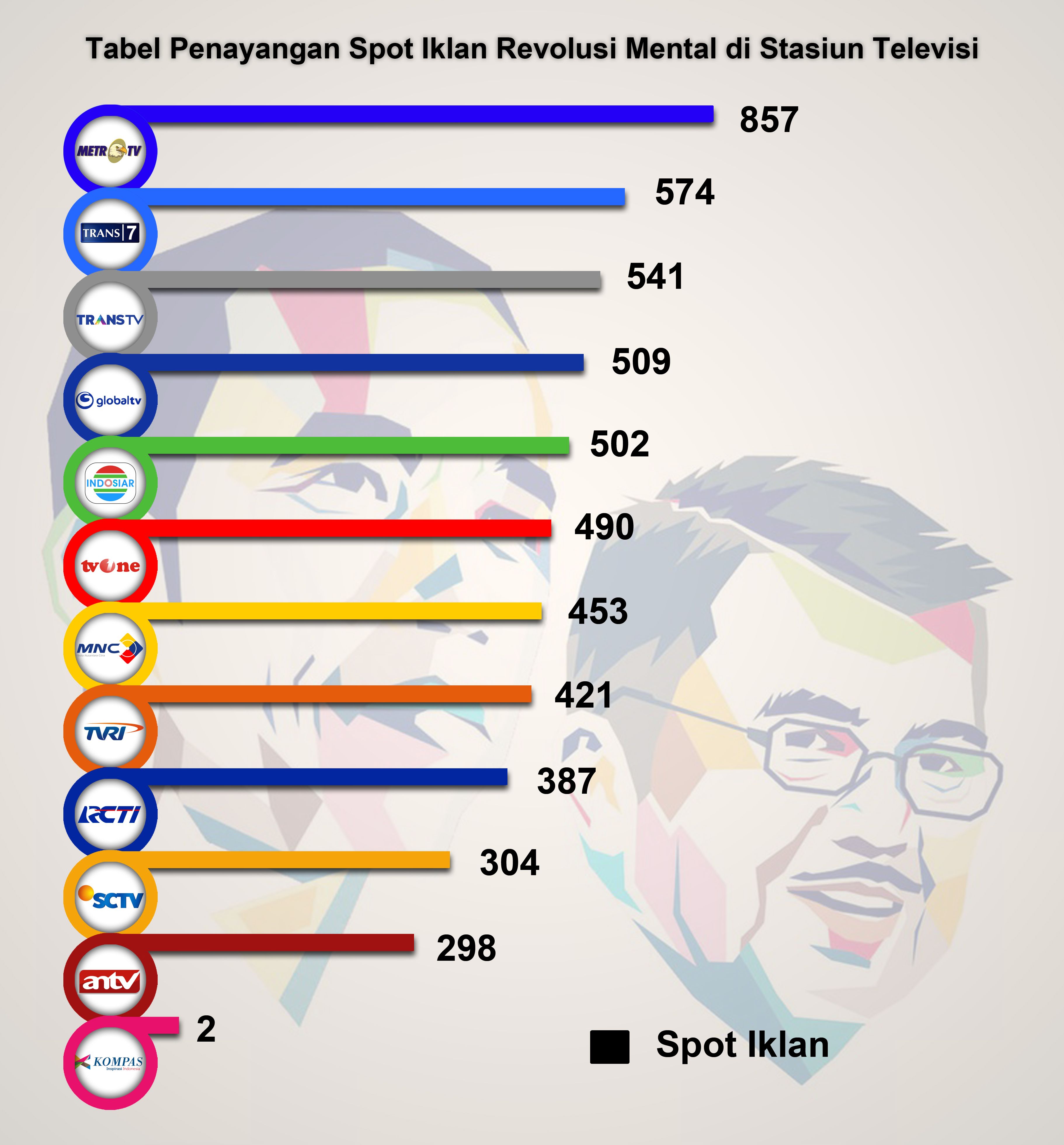 Cara Cepat Revolusi Mental Ala Menteri Puan