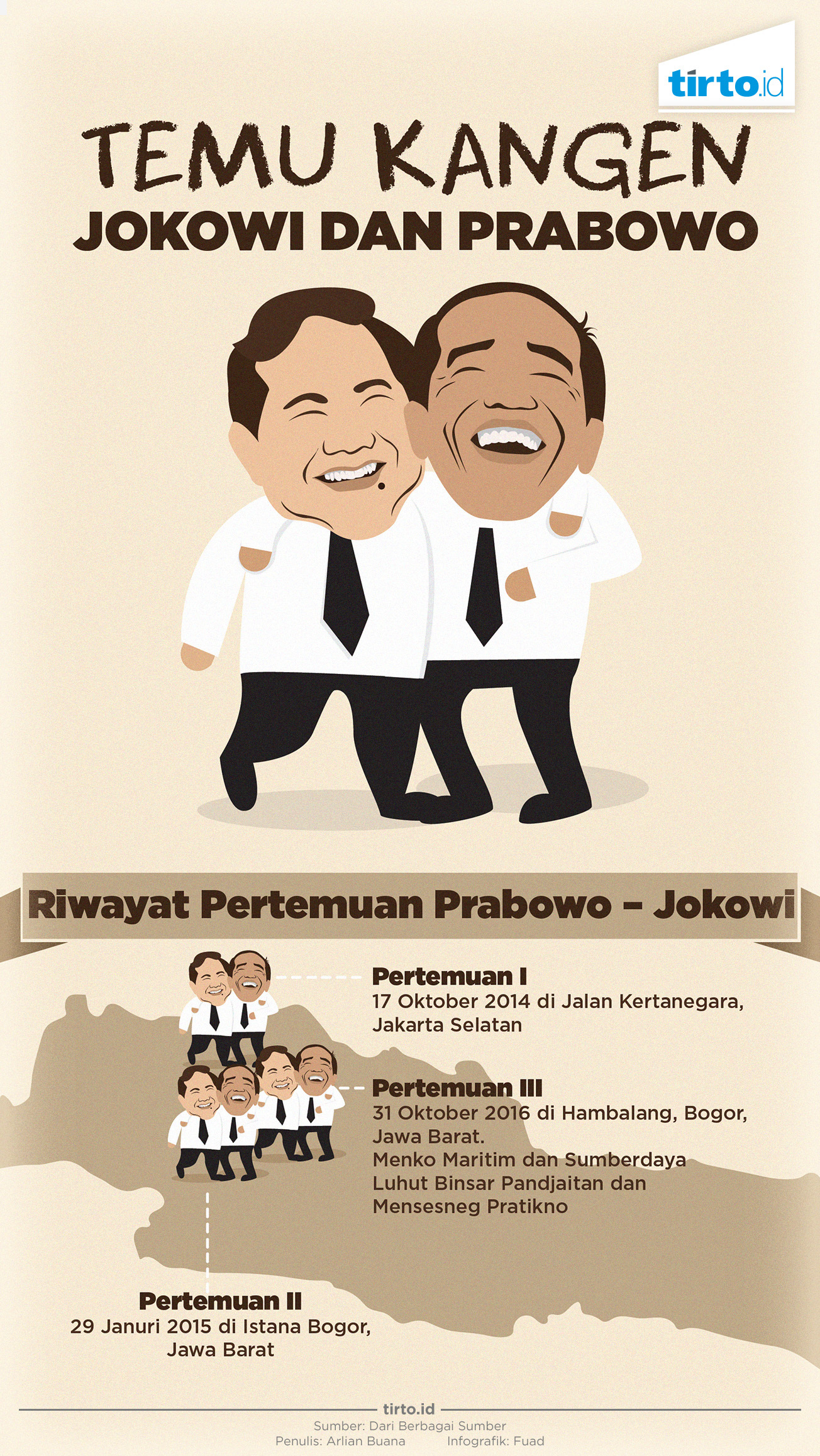 Infografik Temu Kangen Jokowi dan Prabowo