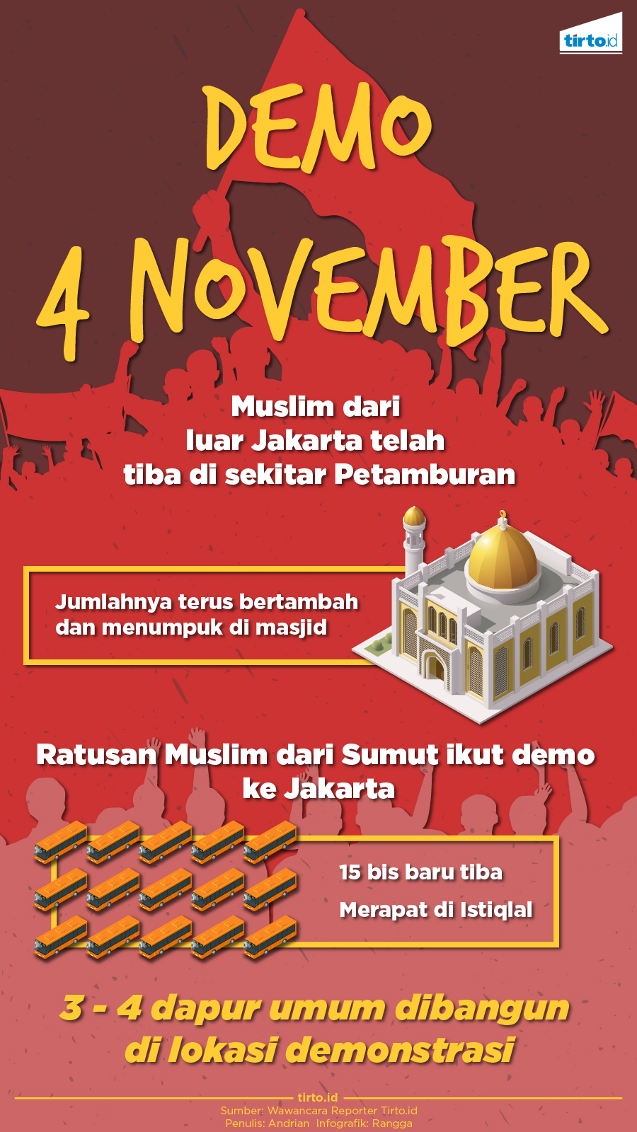 Infografik Demo 4 November