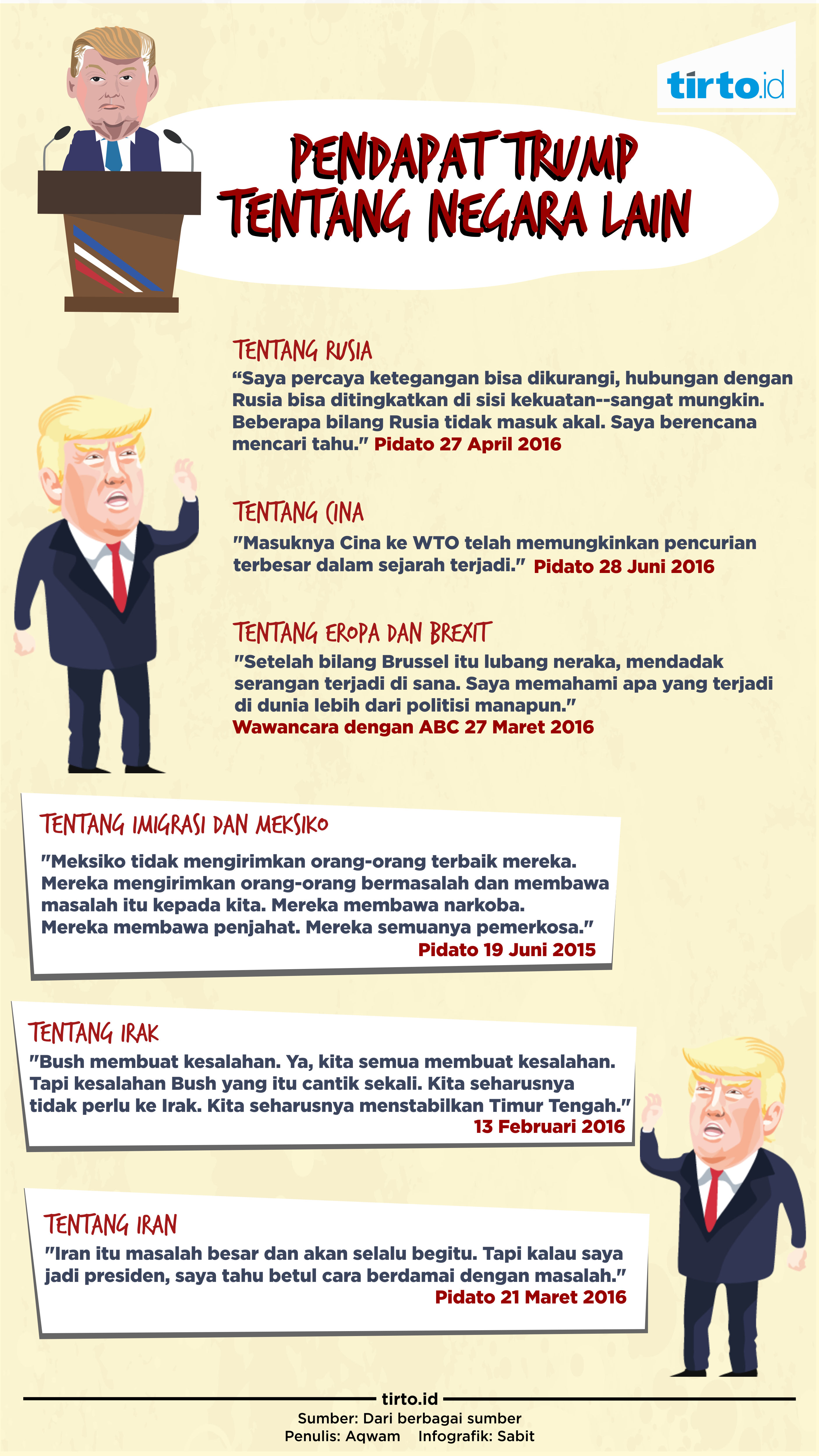 Infografik Pendapat Trump Tentang Negara lain