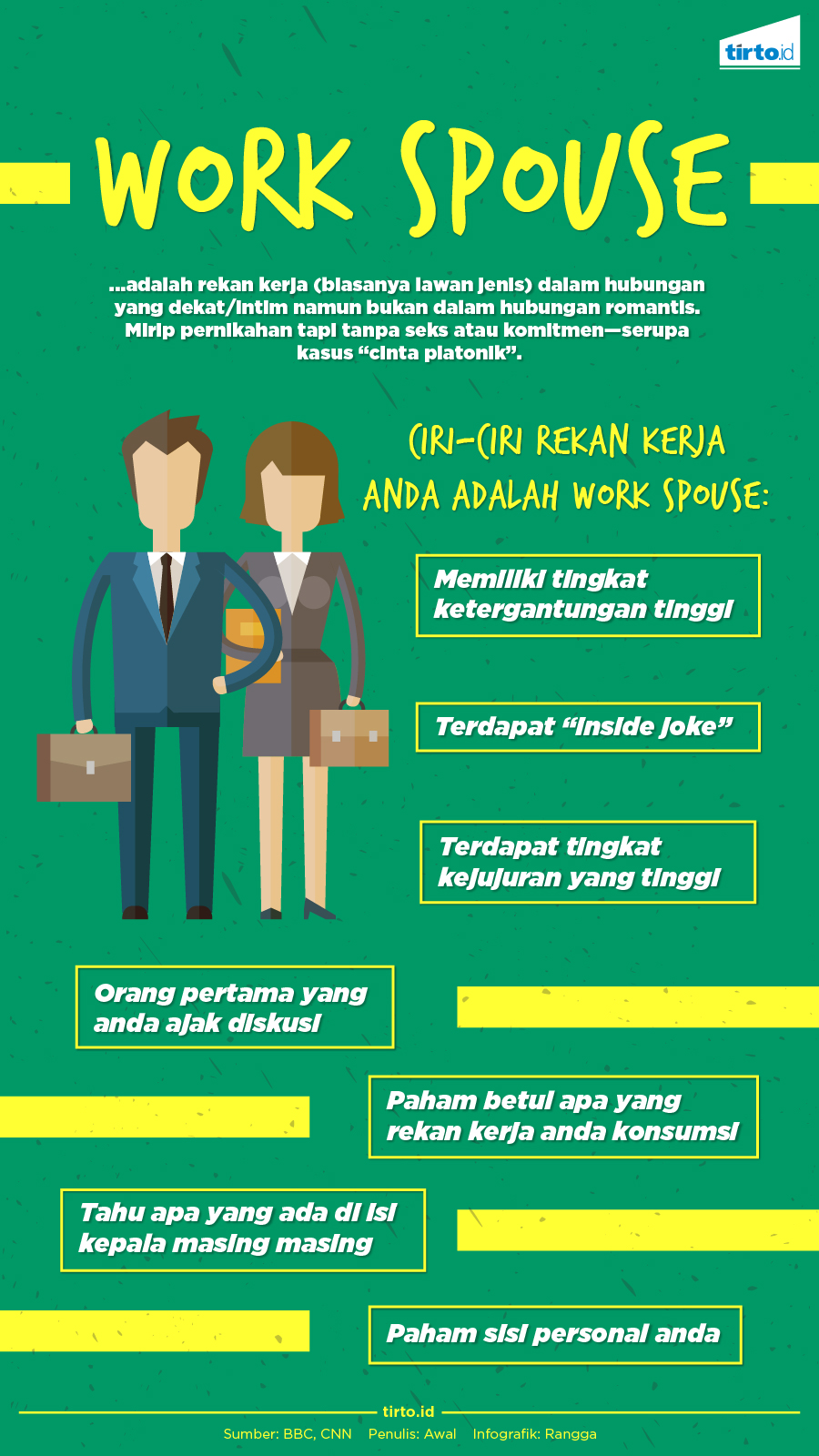 Infografik Work Spouse