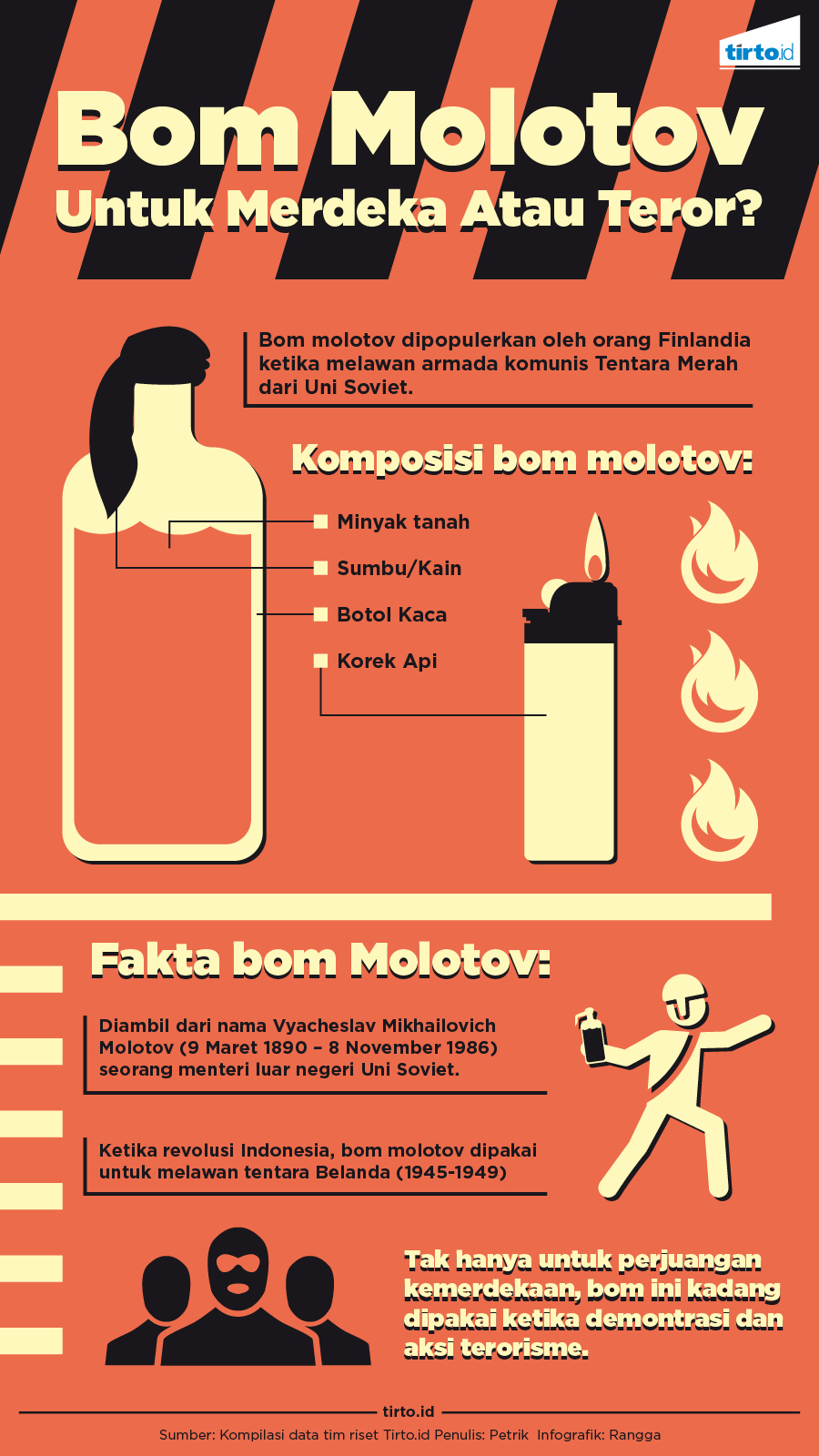 infografik bom molotov