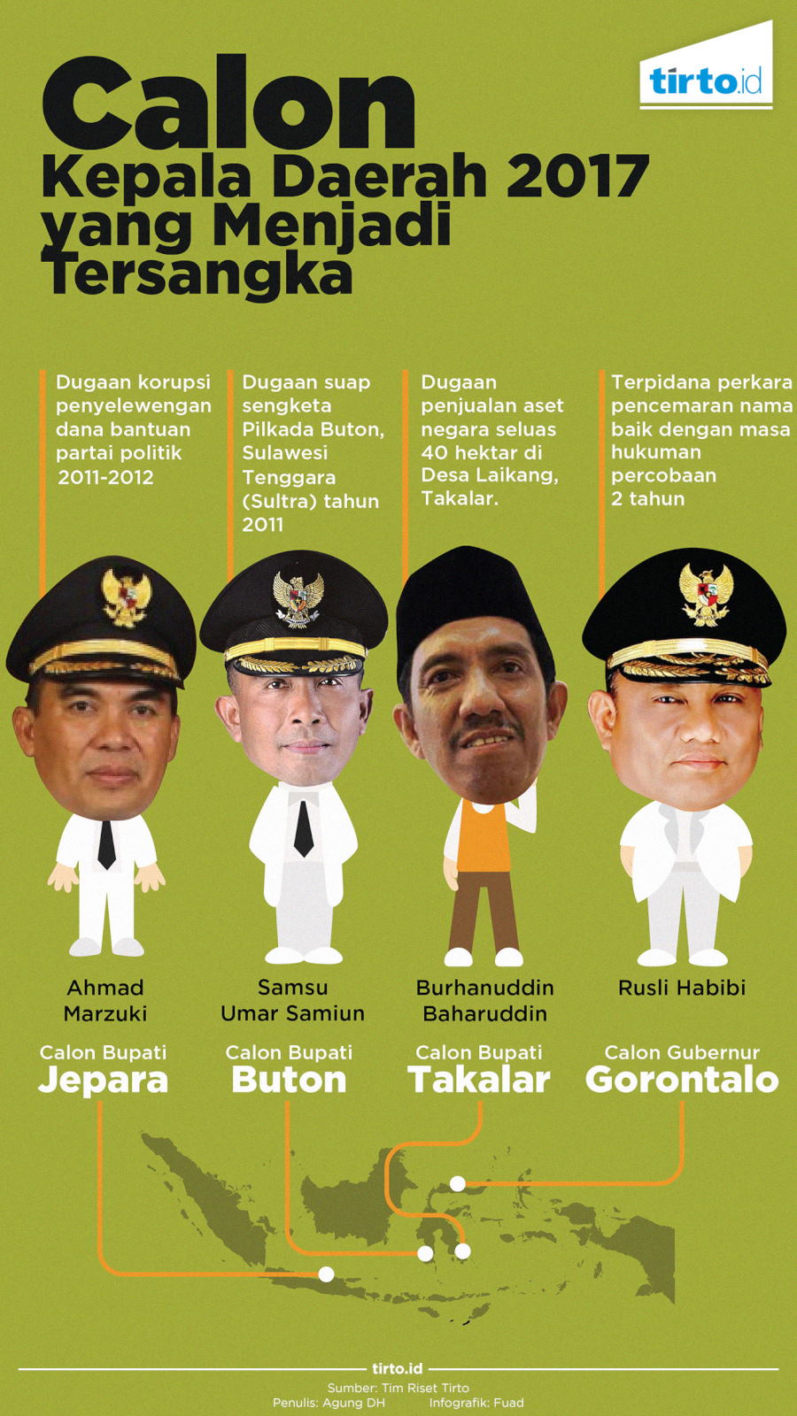 Infografik Calon Kepala Daerah Jadi Tersangka