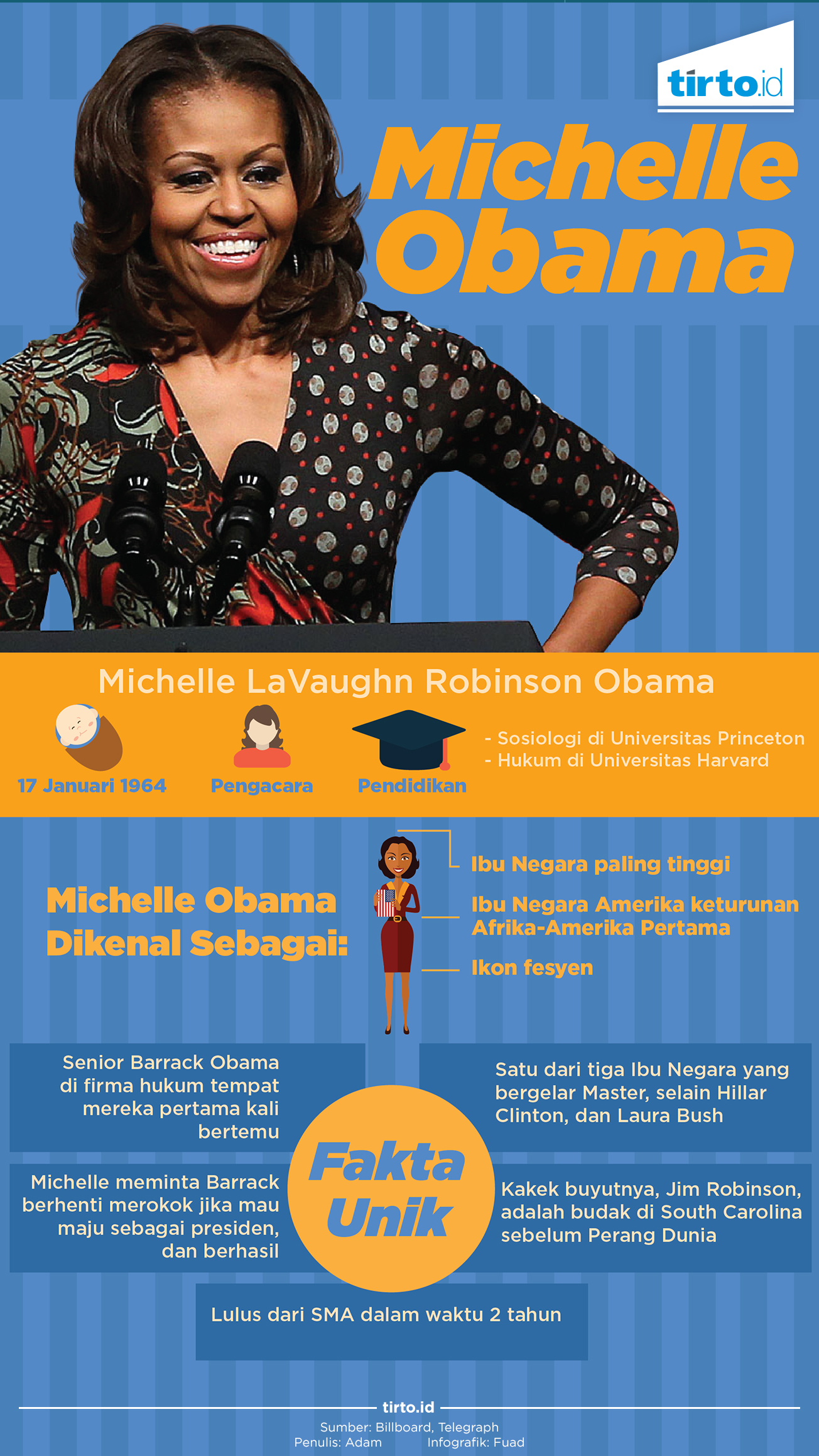 Infografik Michelle Obama