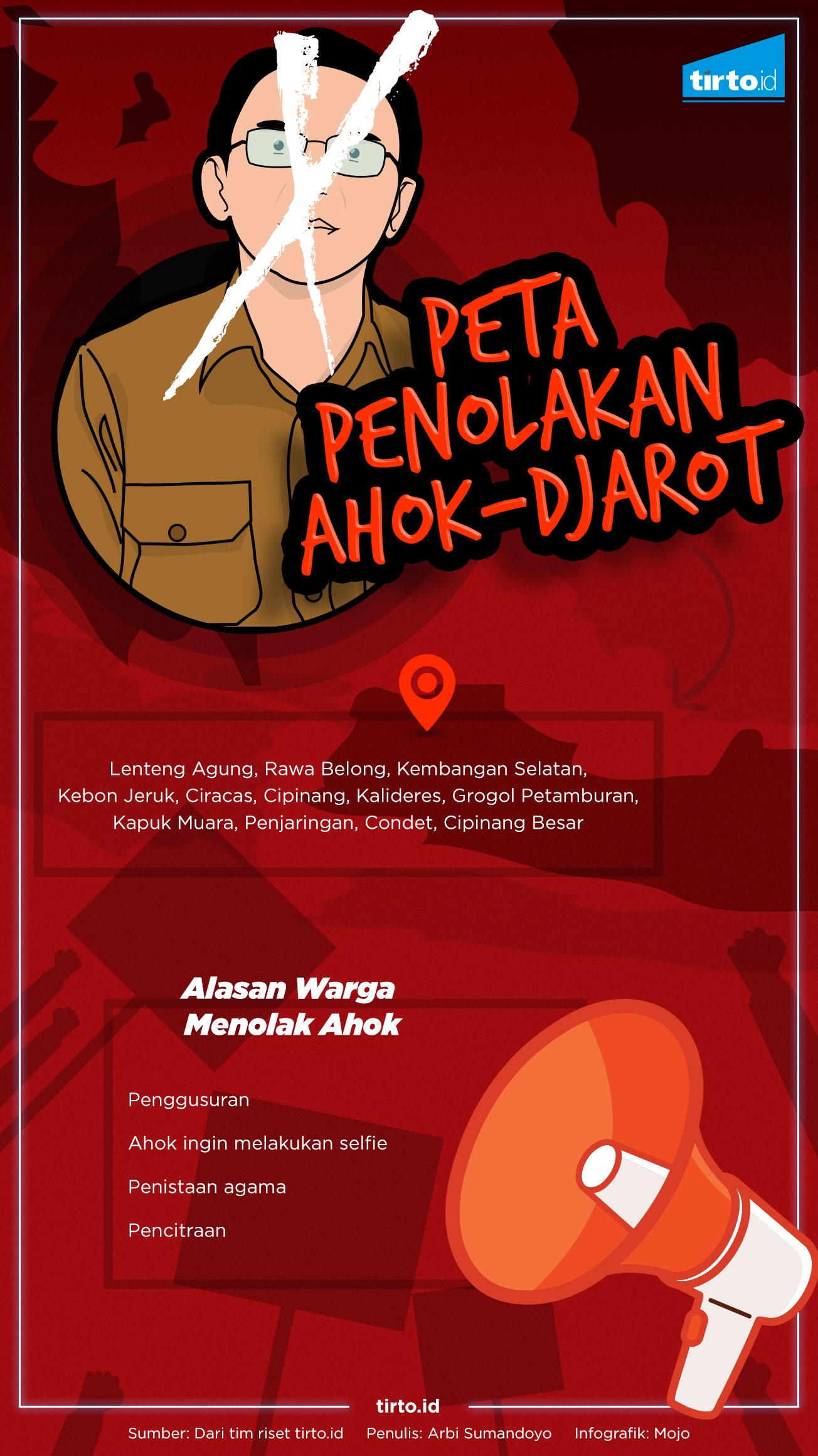 Infografik HL Peta Penolakan Ahok-Djarot