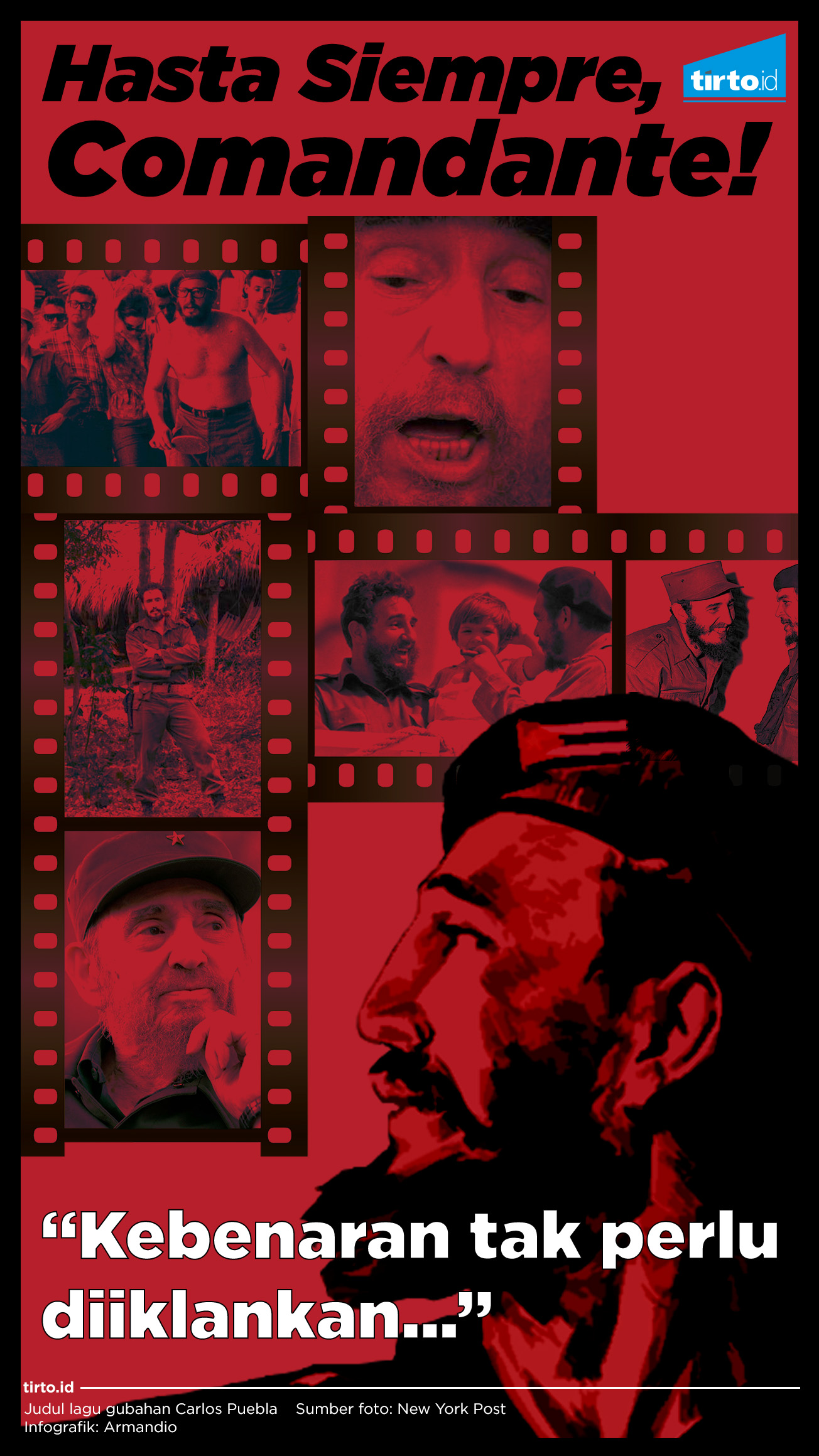 10 Kutipan Terbaik Fidel Castro Tirtoid