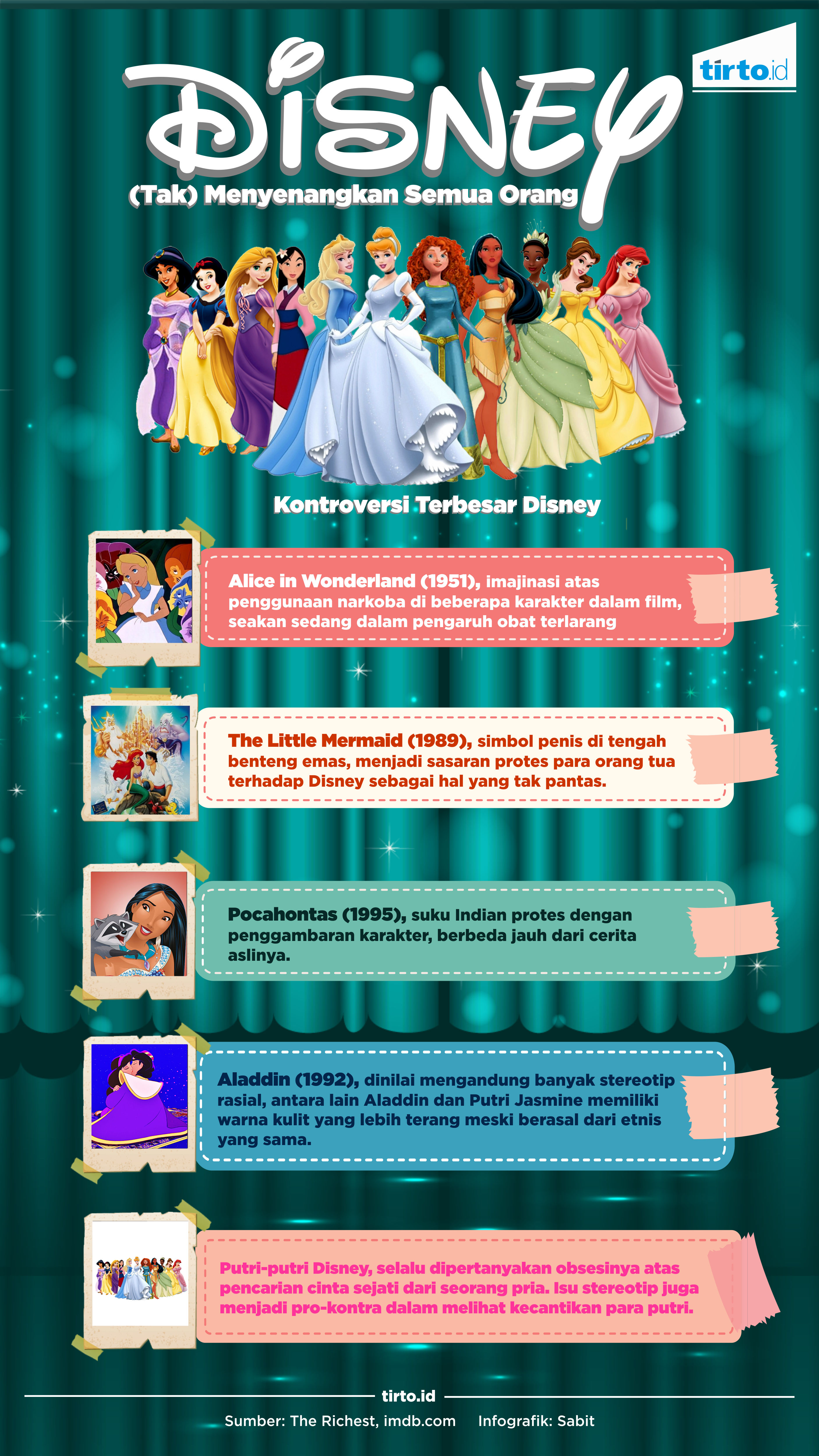 Infografik Disney Tak Menyenangkan Semua Orang