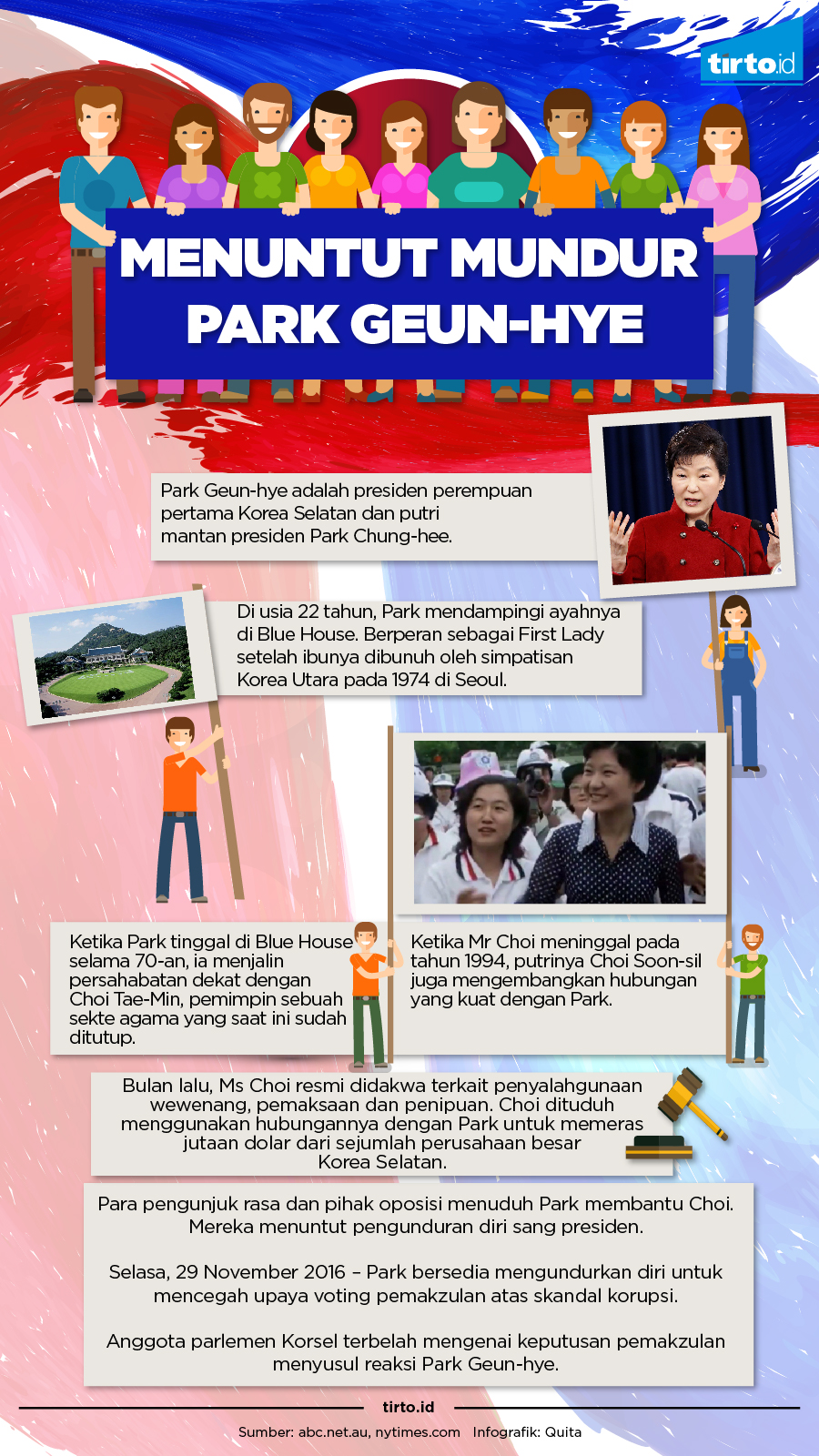Infografik Menuntut Mundur Park Geun-Hye
