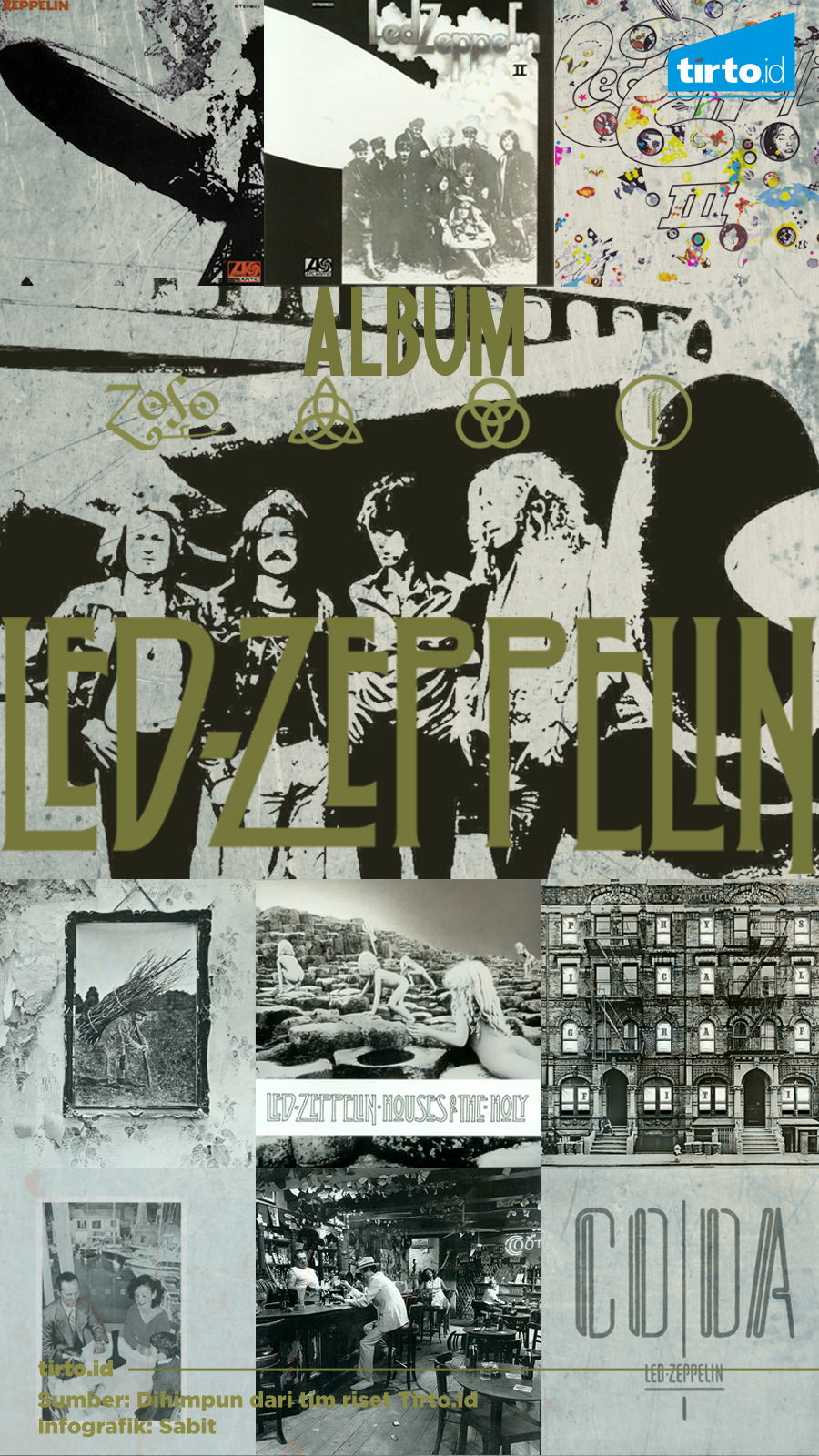 Infografik Led Zeppelin