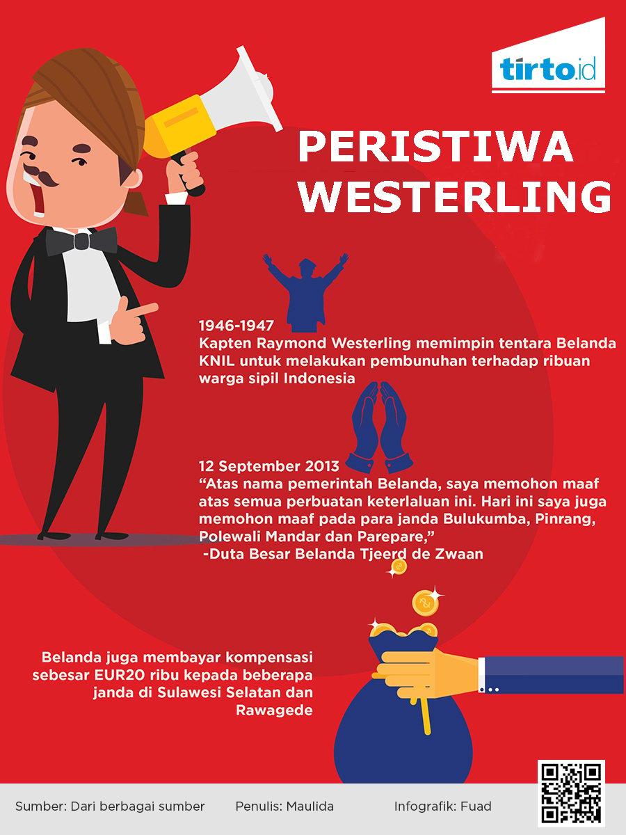 infografik Peristiwa Westerling