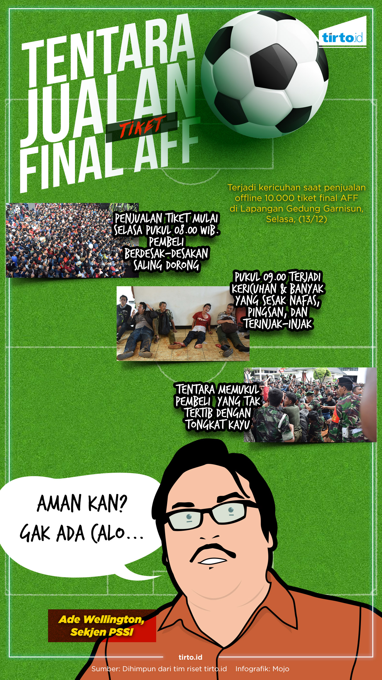 Final AFF Indonesia