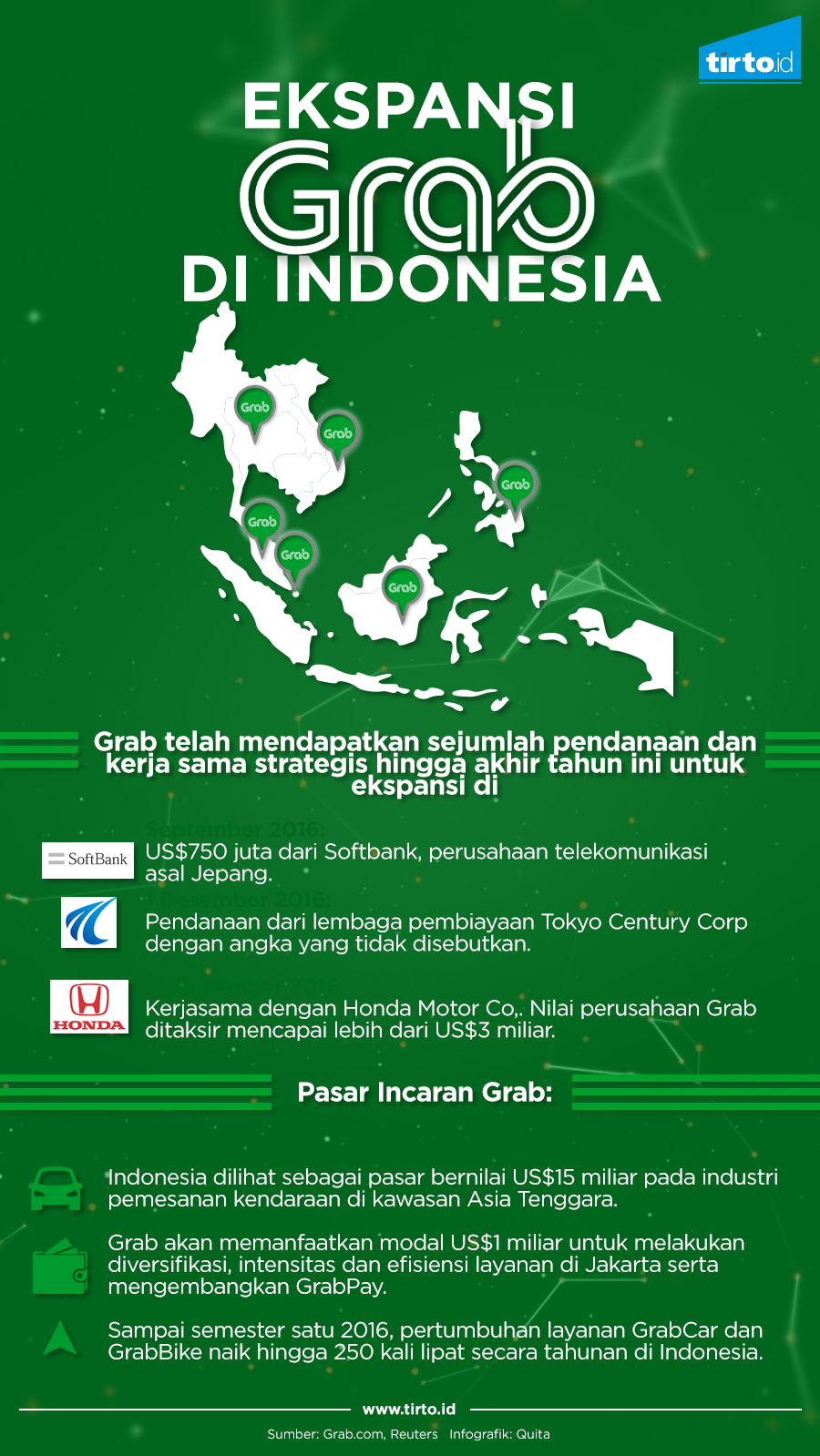 Infografik Ekspansi Grab di Indonesia