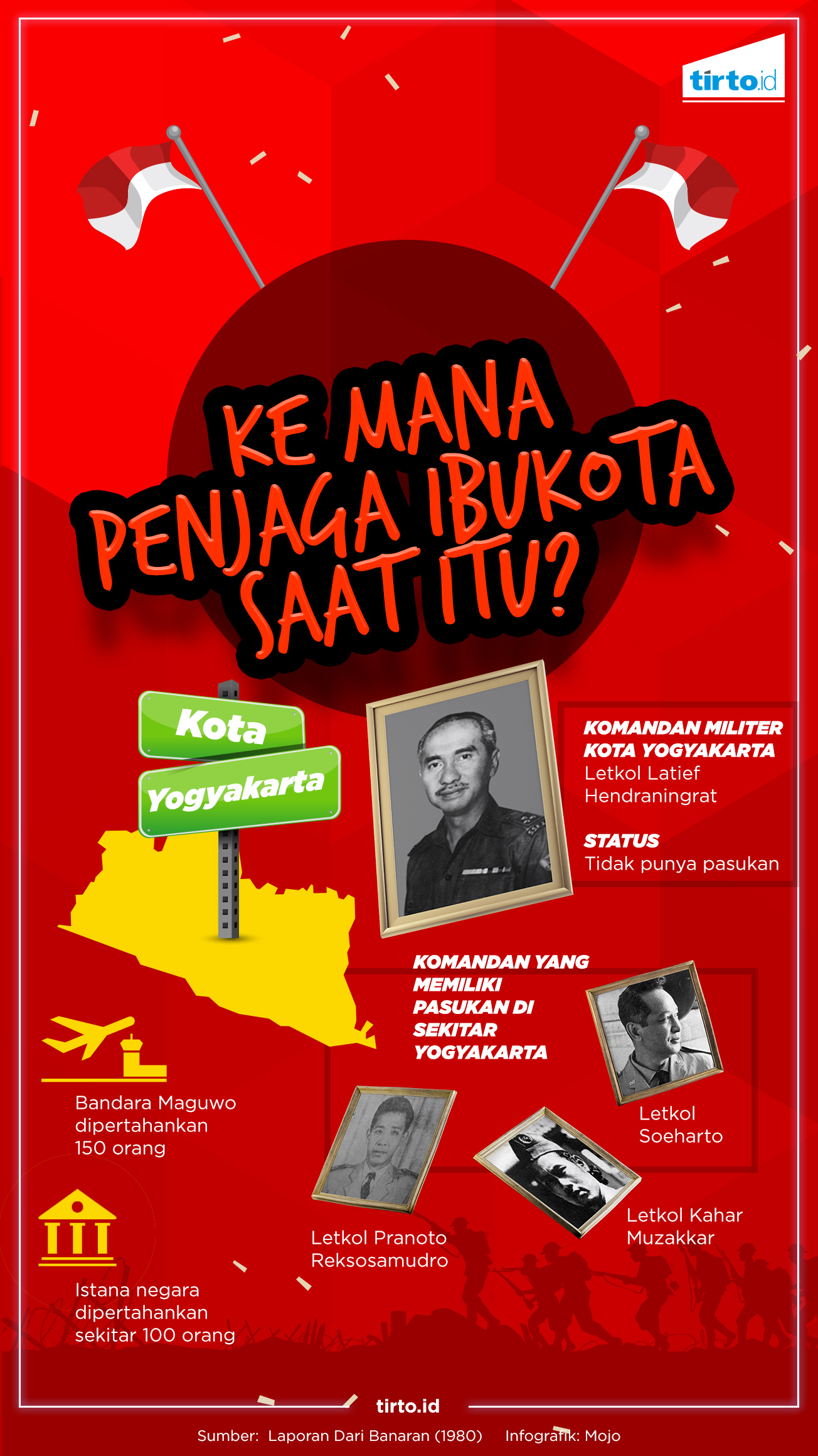 INFOGRAFIK HL Bela Negara